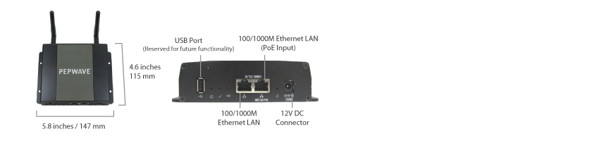 Device Connector – Indoor Rugged Specifications