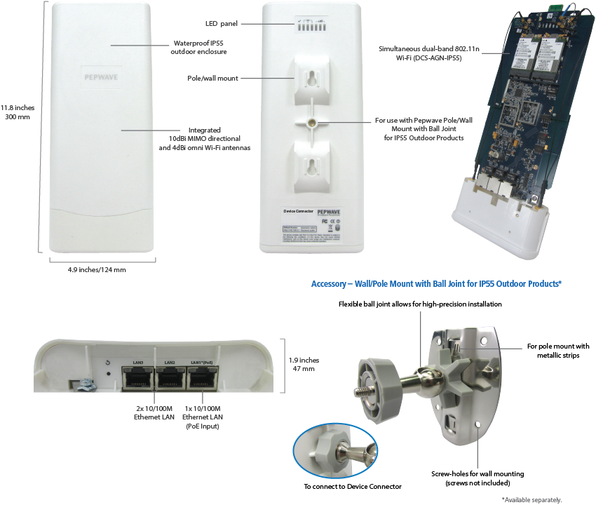 Device Connector – Outdoor IP55 CompactSpecifications