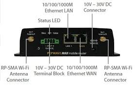 MAX BR1 Specifications